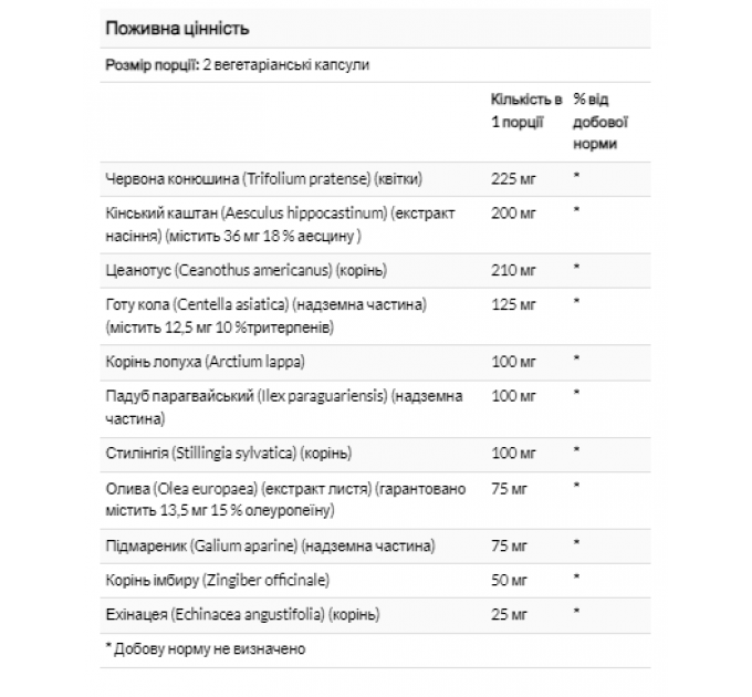 Total Cleanse Lymph - 60 vcaps