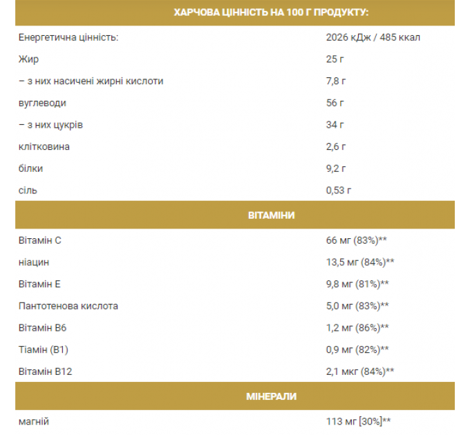GoOn ENERGI Guarana - 24x50g Snickers