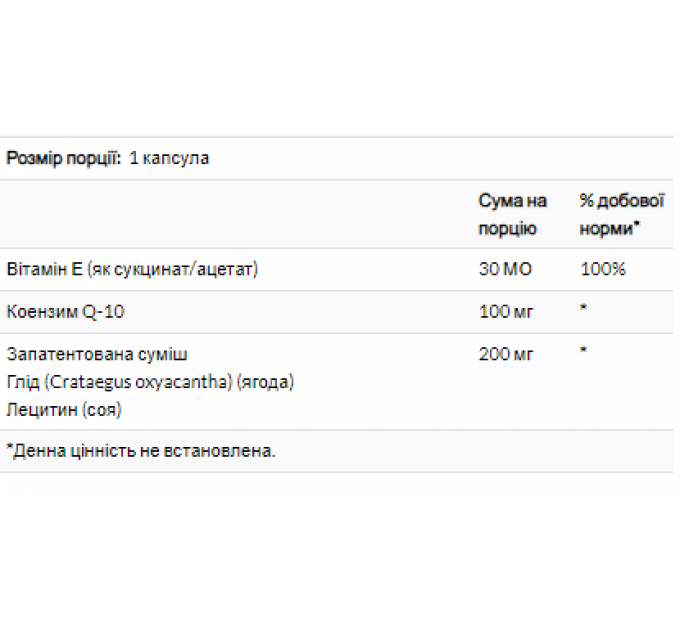 Pure CoQ10 30mg - 60 vcaps