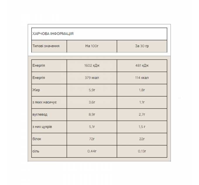 Impact Whey Protein - 1000g Vanilla