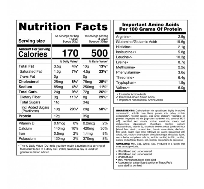 MacroPro - 2270g Cookies Cream