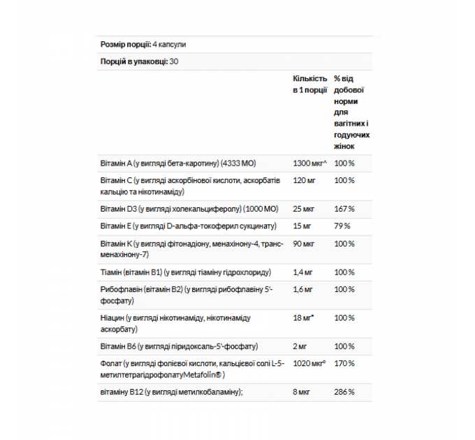 Prenatal Advantage - 120 easy-to-swallow softgels