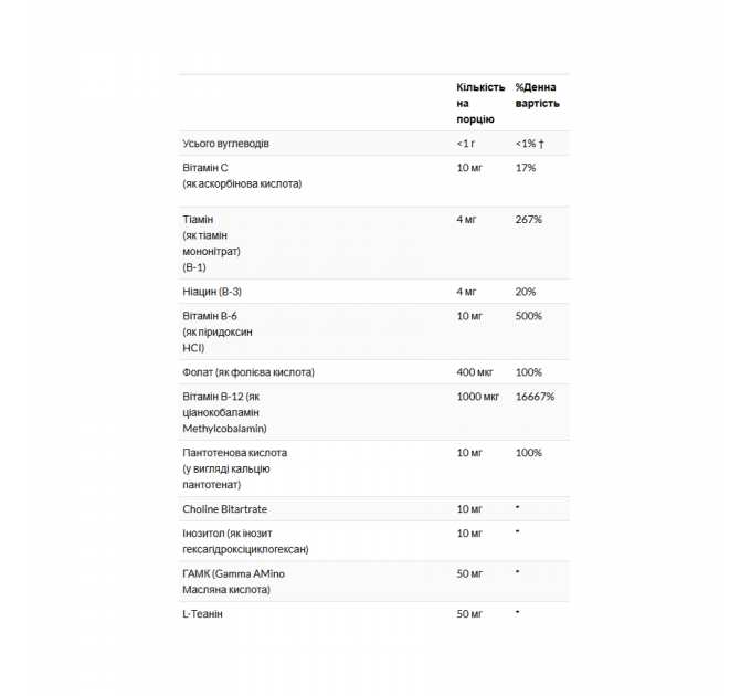 GABA L-Theanine Stress B - 100 lozenges