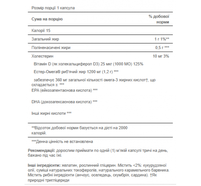 Omega-3 Fish Oil 1200 mg plus Vitamin D3 1000IU - 90 soft