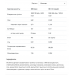 Whey Protein - 908g Milk Chocolate
