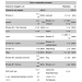 Multi Complex - 30serv