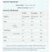 Hydrolysed Beef Protein - 2500g Chocolate