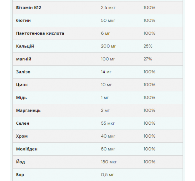 A-Z Multivitamin - 90tab