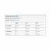 Sample BCAA+Gluta Sugar Free - 6g Pear