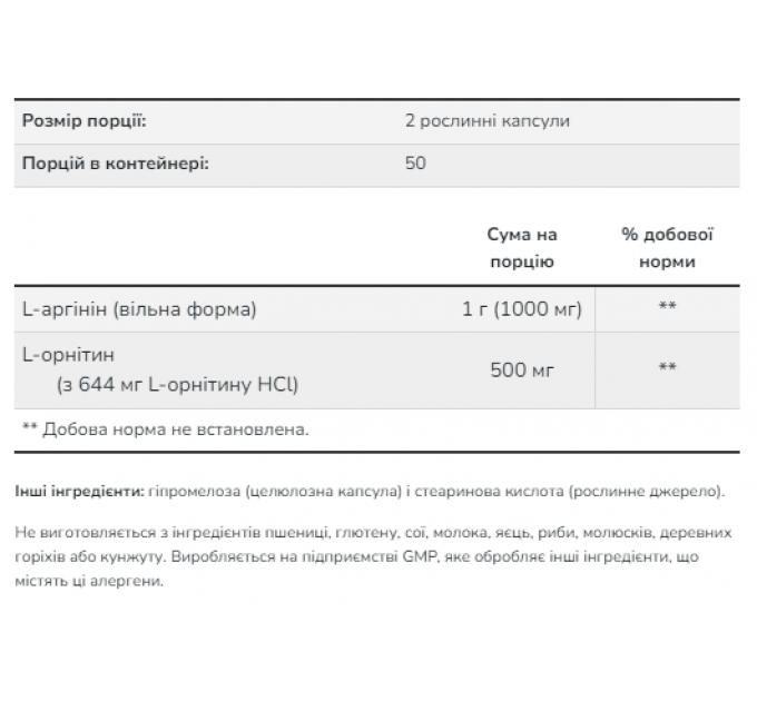 Arginine/Ornithine - 100 vcaps