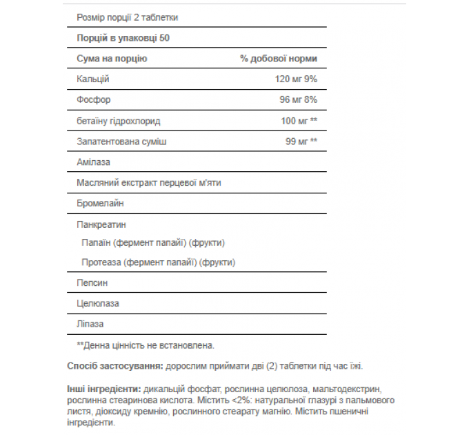 Multi Enzyme Formula - 100tabs