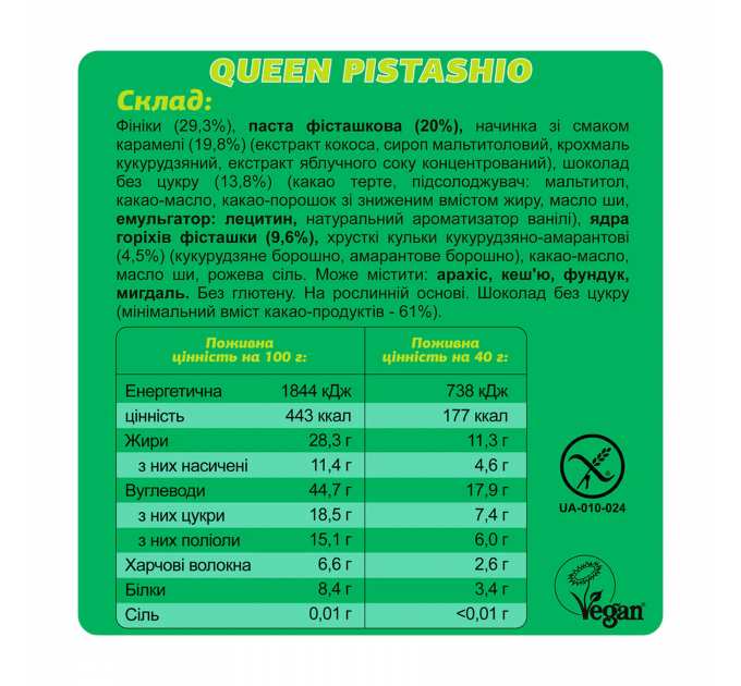 Fizi Protein Bar Guilty Pleasure - 10x45g Queen Pistachio