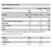 BCAA Bomb 2-1-1 - 500g Elderflower