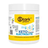 Keto Electrolyte Powder - 270g Plum-Apple