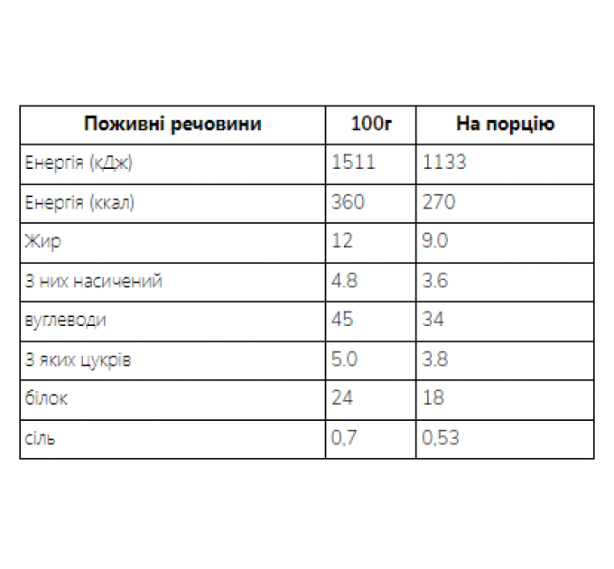 Oat Bakes - 75g Chocolate Chip (Поштучно)