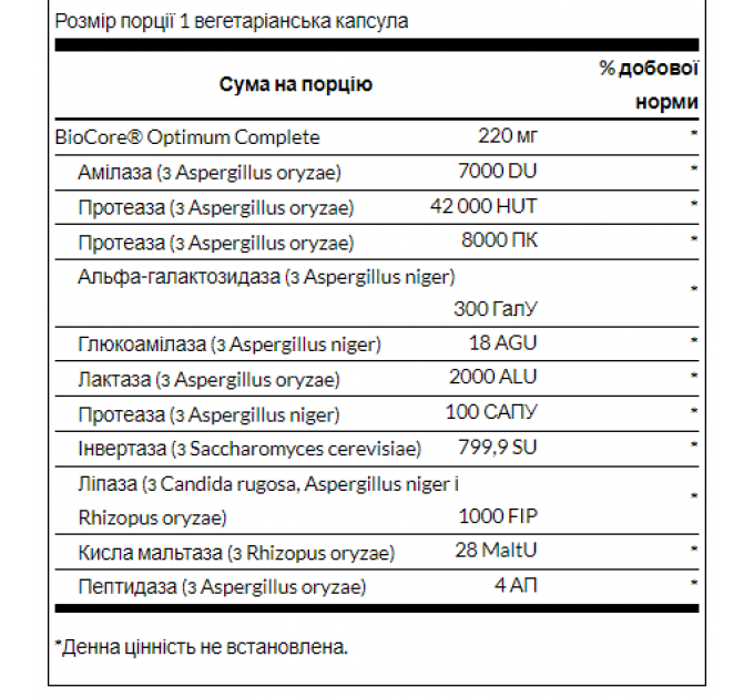 BioCor - 90veg caps