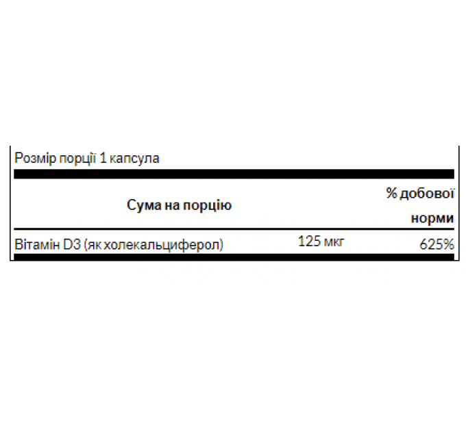 D3 with Coconut oil 5000iu - 60 softgels