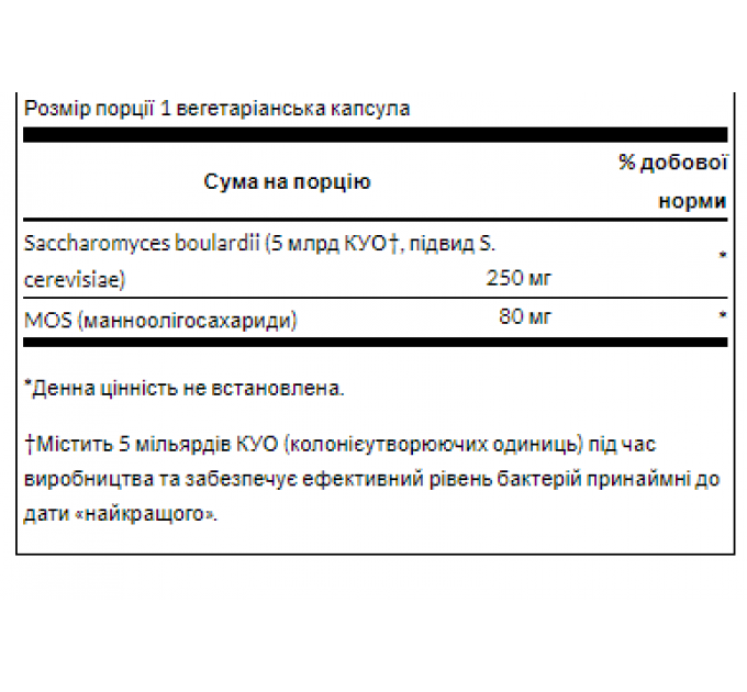Sacharomyces Boulardii - 30 veg caps