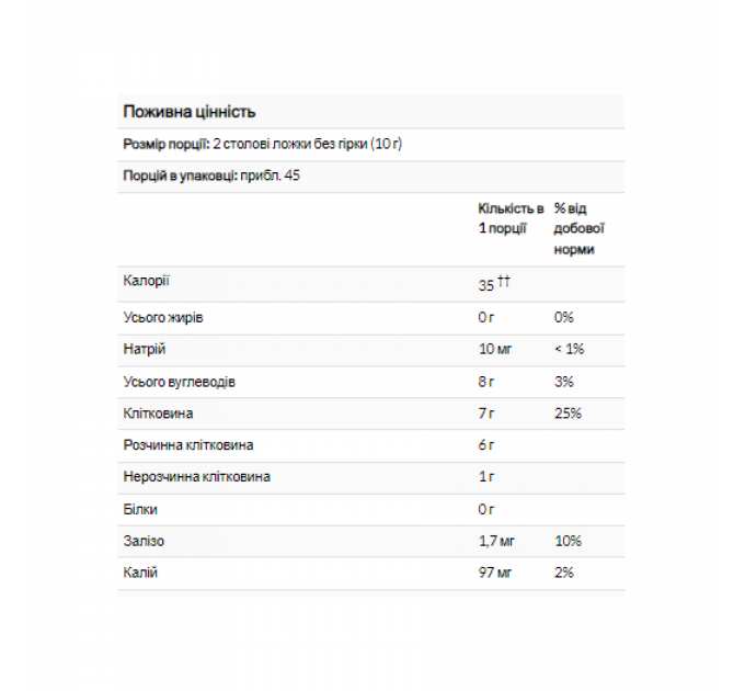 Psyllium Husks Whole - 454g (Пошкоджена упаковка)