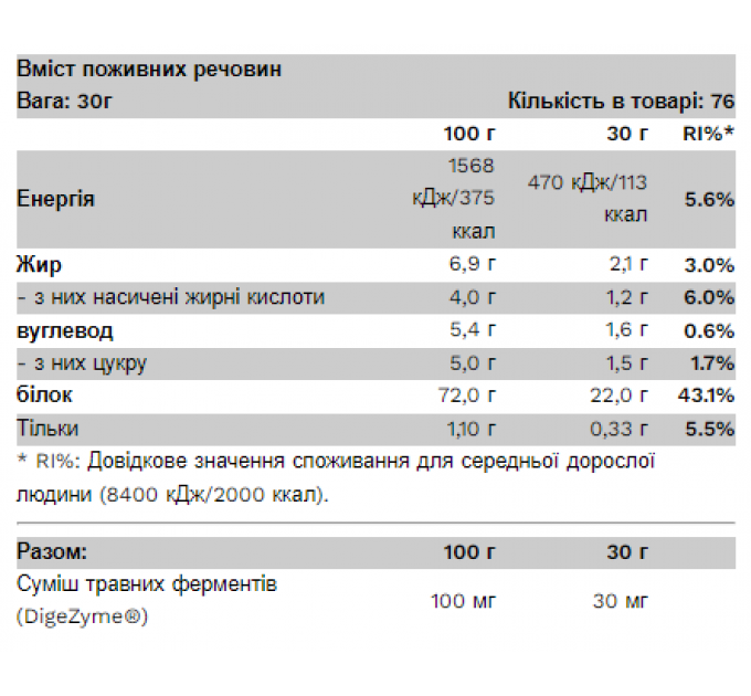 Whey Protein - 1000g Chocolate Hazelnut