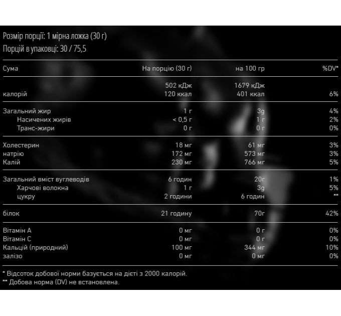 Nitro Whey - 910g Strawberry
