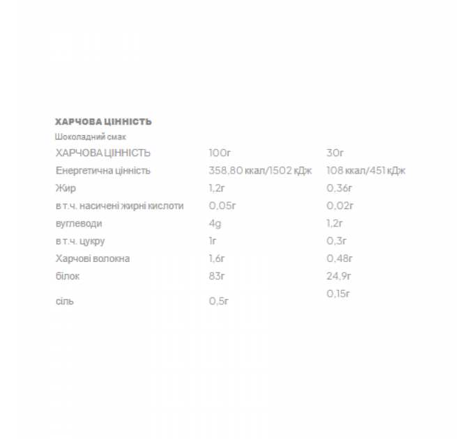 Isolate 100 - 700g Chocolate
