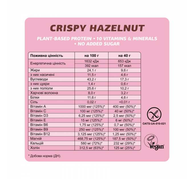 Fizi Mood Booster - 24x40g Crispy Hazelnut