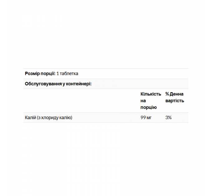 Potassium 99 Chloride - 100 tabs