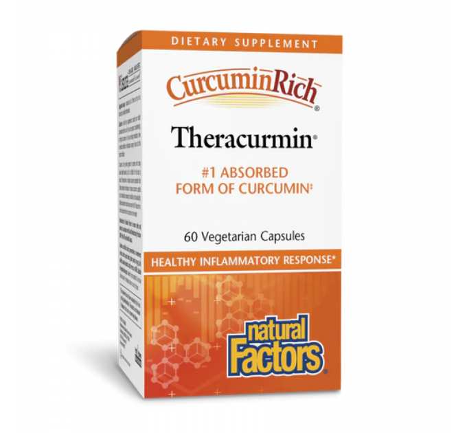 CurcuminRich Theracurmin 30 mg - 60 vcaps
