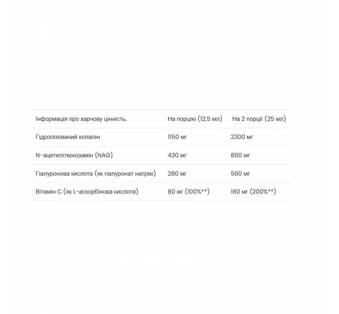 Joint Support Formula - 500ml