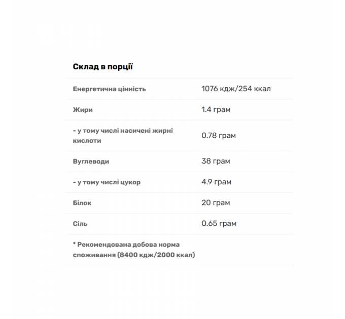 Hyper Mass - 4000g Chocolate