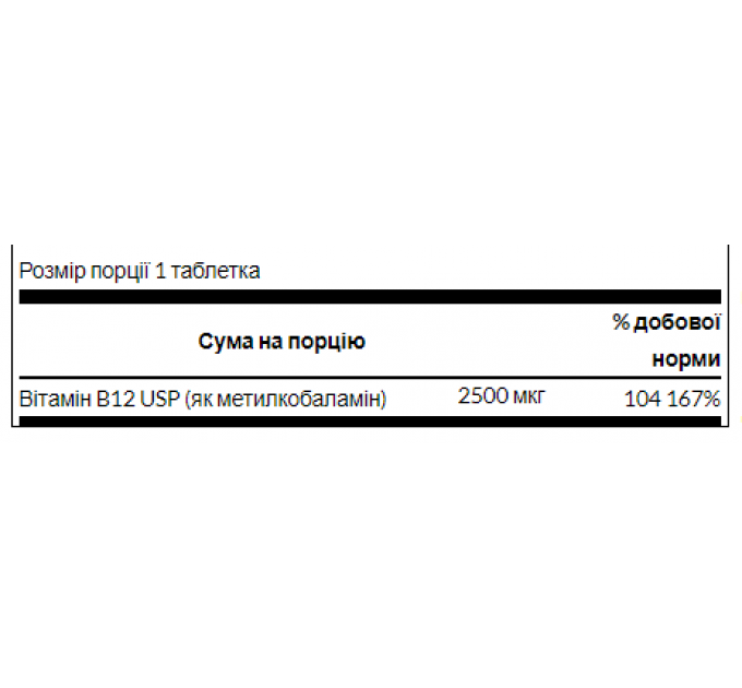 B-12 Methycobalamin - 60 tab