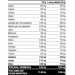 Hardcore Gain21 - 3000g Chocolate