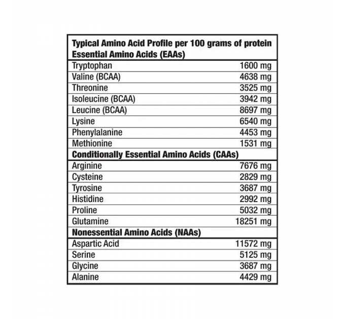 Mega Amino 3200 - 300 tabs