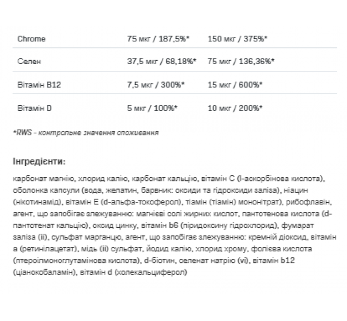 VitaminALL Vitamins and Minerals - 120caps