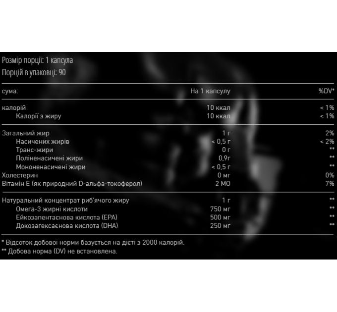 Triple Omega 3 - 90softgels
