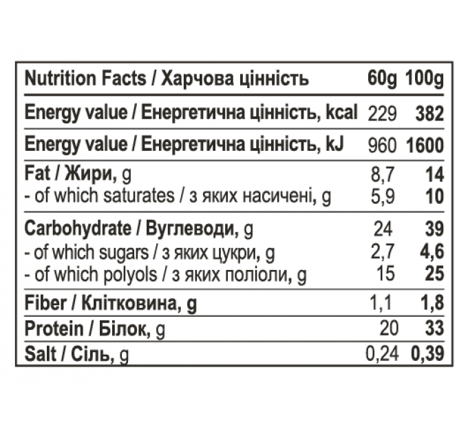 Protein Bar - 12x60g Caramel Cream