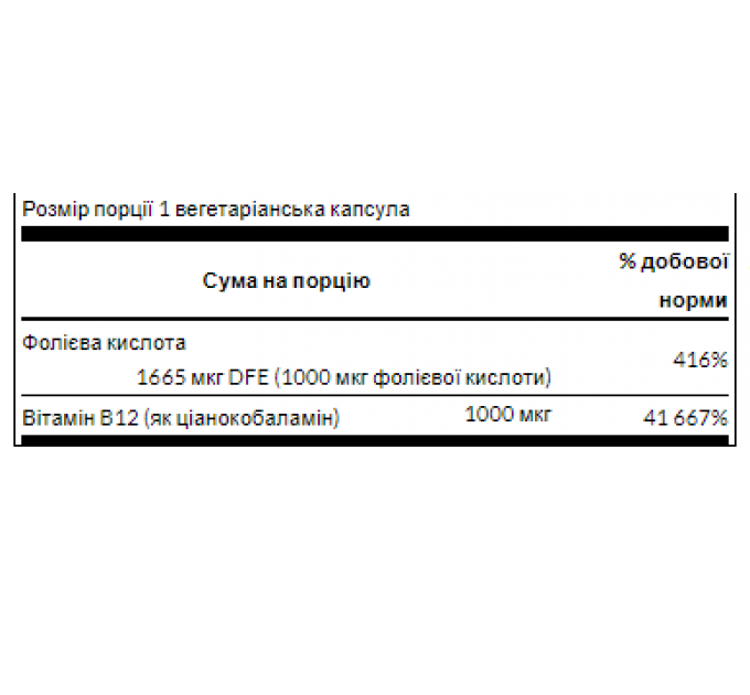 Folic Acid B12 - 30 vcaps