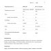 Yeast Protein - 500g Coffee