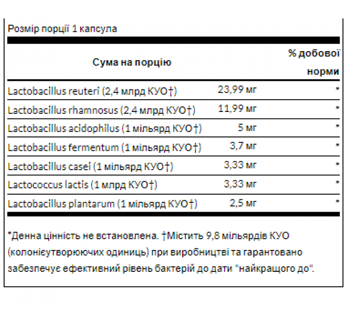 Probiotic-4 3billion - 60 cap