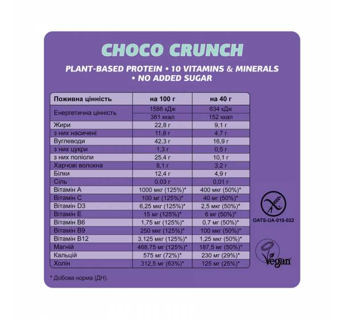 Fizi Mood Booster - 24x40g Choco Crunch