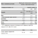 Compact Whey Protein - 2300g x 10 + x1 Compact Whey Protein - 2300g в подарунок!