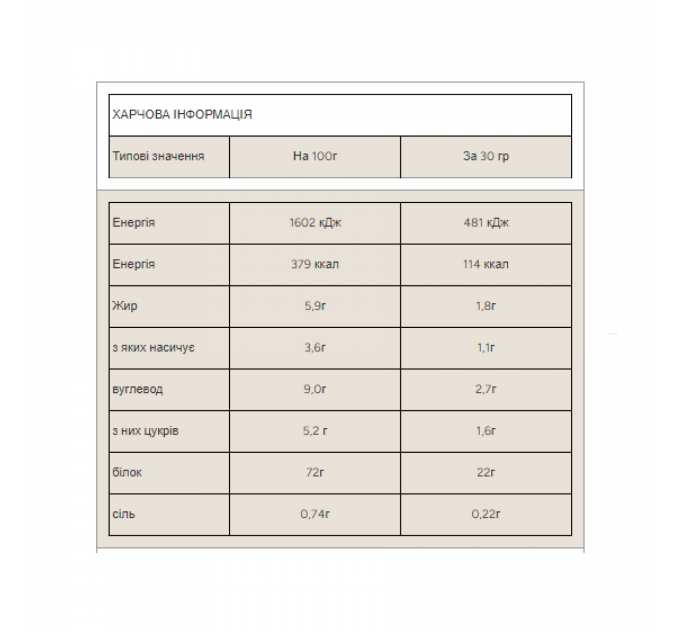 Impact Whey Protein - 1000g Salted Caramel