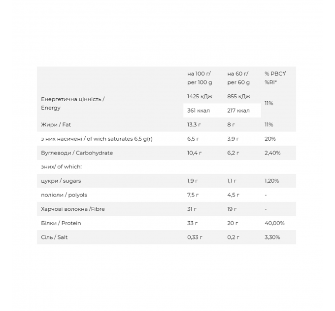 FitWin - 12x60g Duo Chocolate