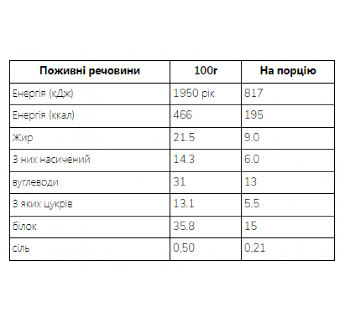 Crispy Wafers - 42g Chocolate (Поштучно)