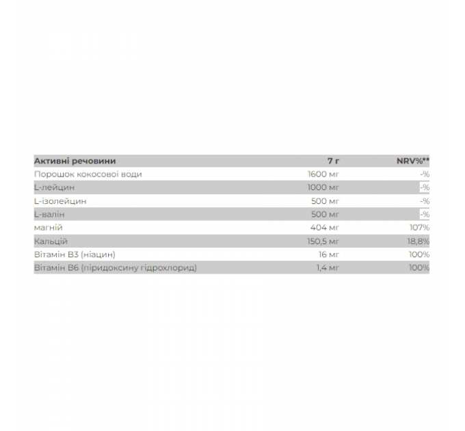 Pumped Juice - 175g Cool Berry
