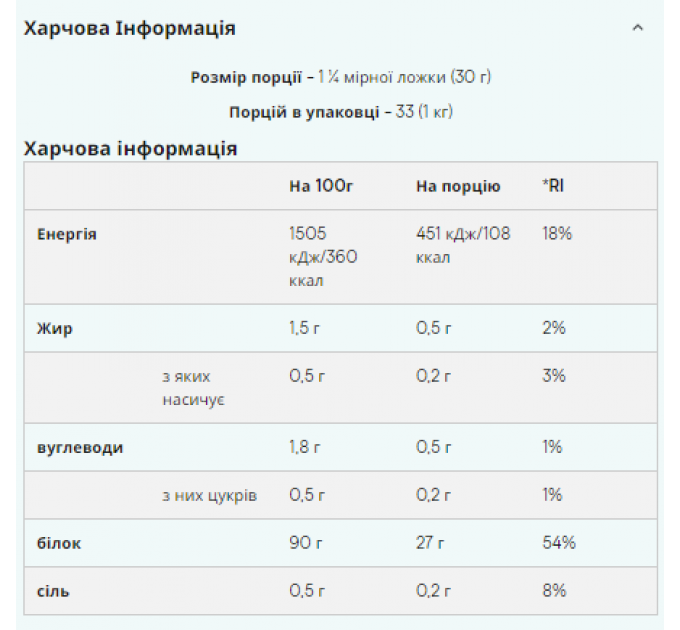 Soy Protein Isolate - 1000g Unflavored (До 11.25)