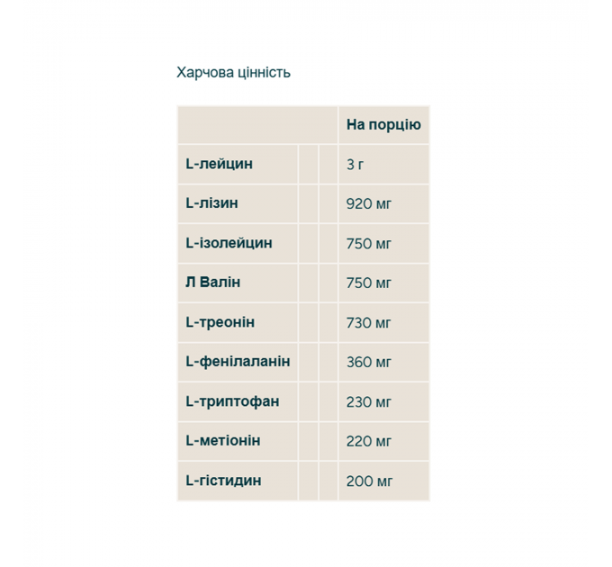 Impact EAA - 250g Tropical