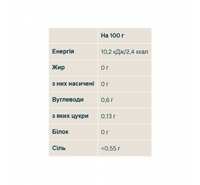 MYSYRUP - 100ml Chocolate