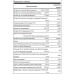 Multi Women`s Prime - 90 Tabs